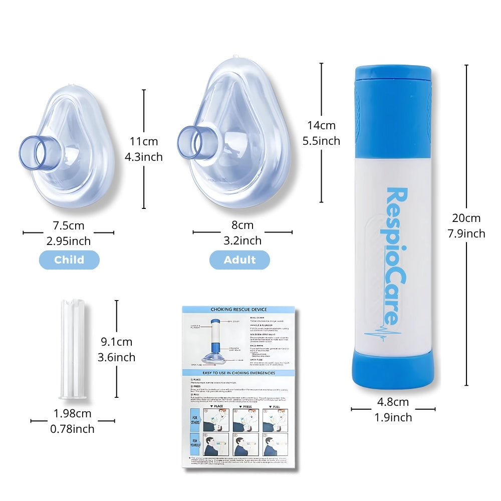 Anti Chocking - SafeKit