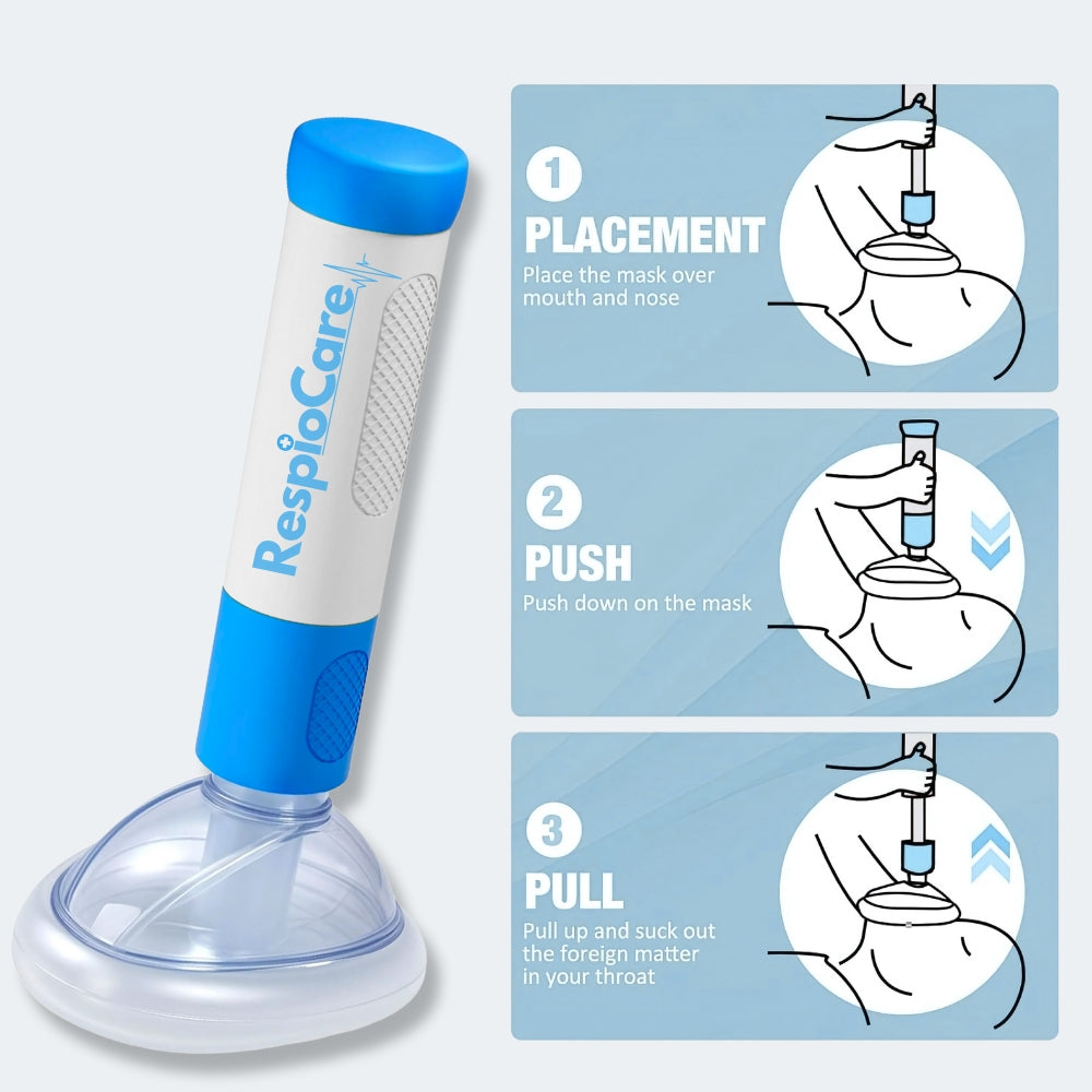 RespioCare - SafeKit