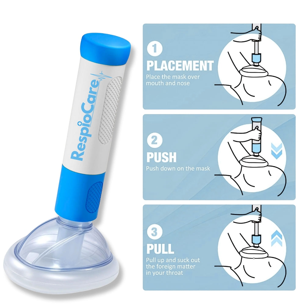 Anti Chocking - SafeKit